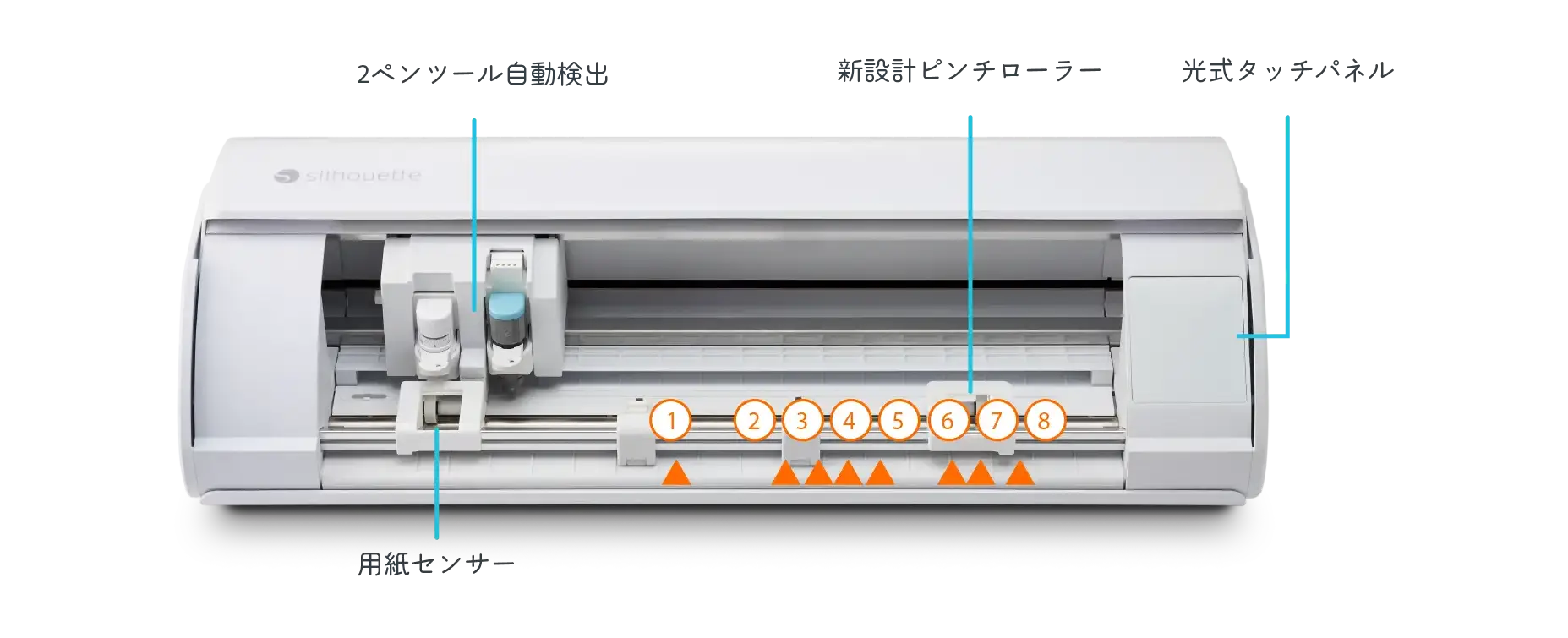 カメオ5 製品詳細