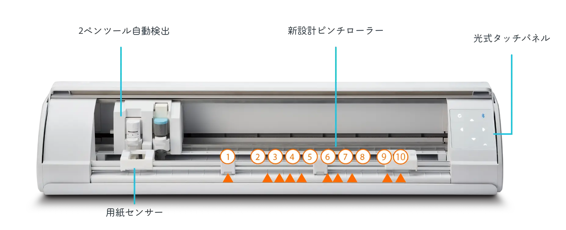 カメオ5プラス 製品詳細