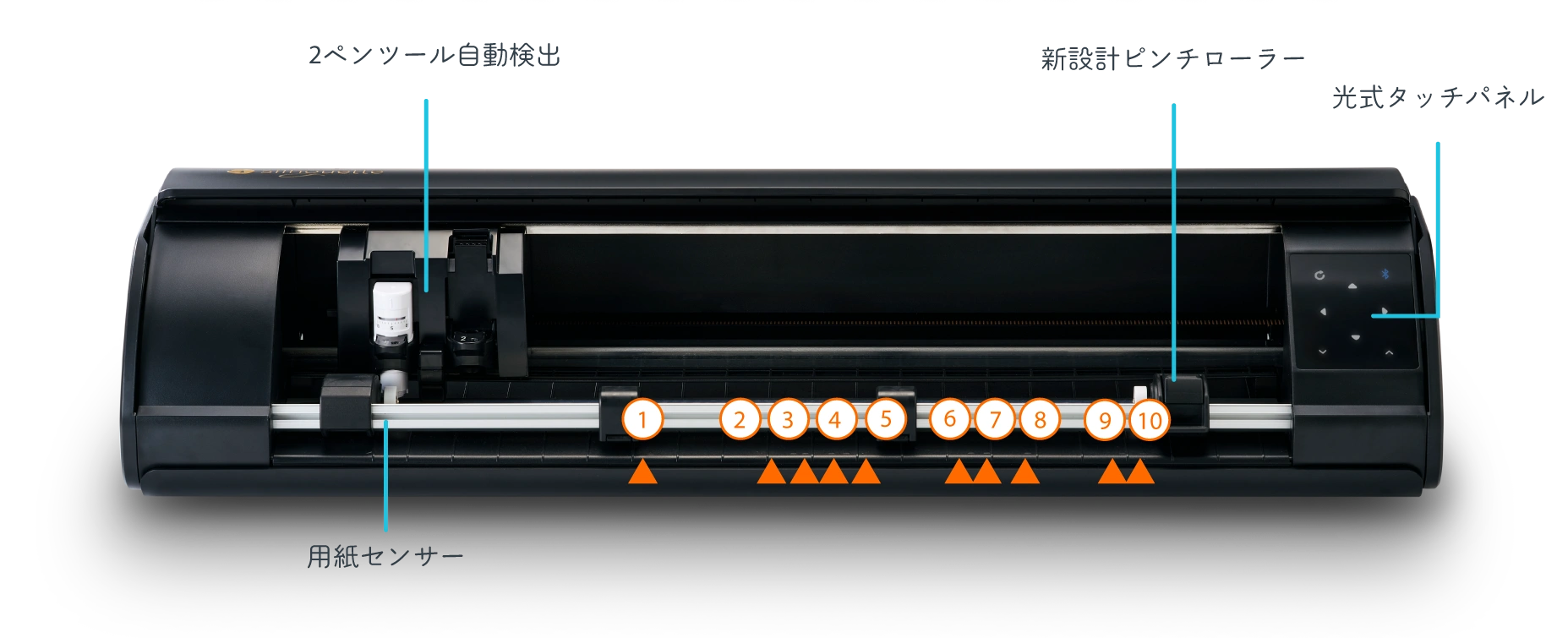 カメオ5アルファプラス 製品詳細