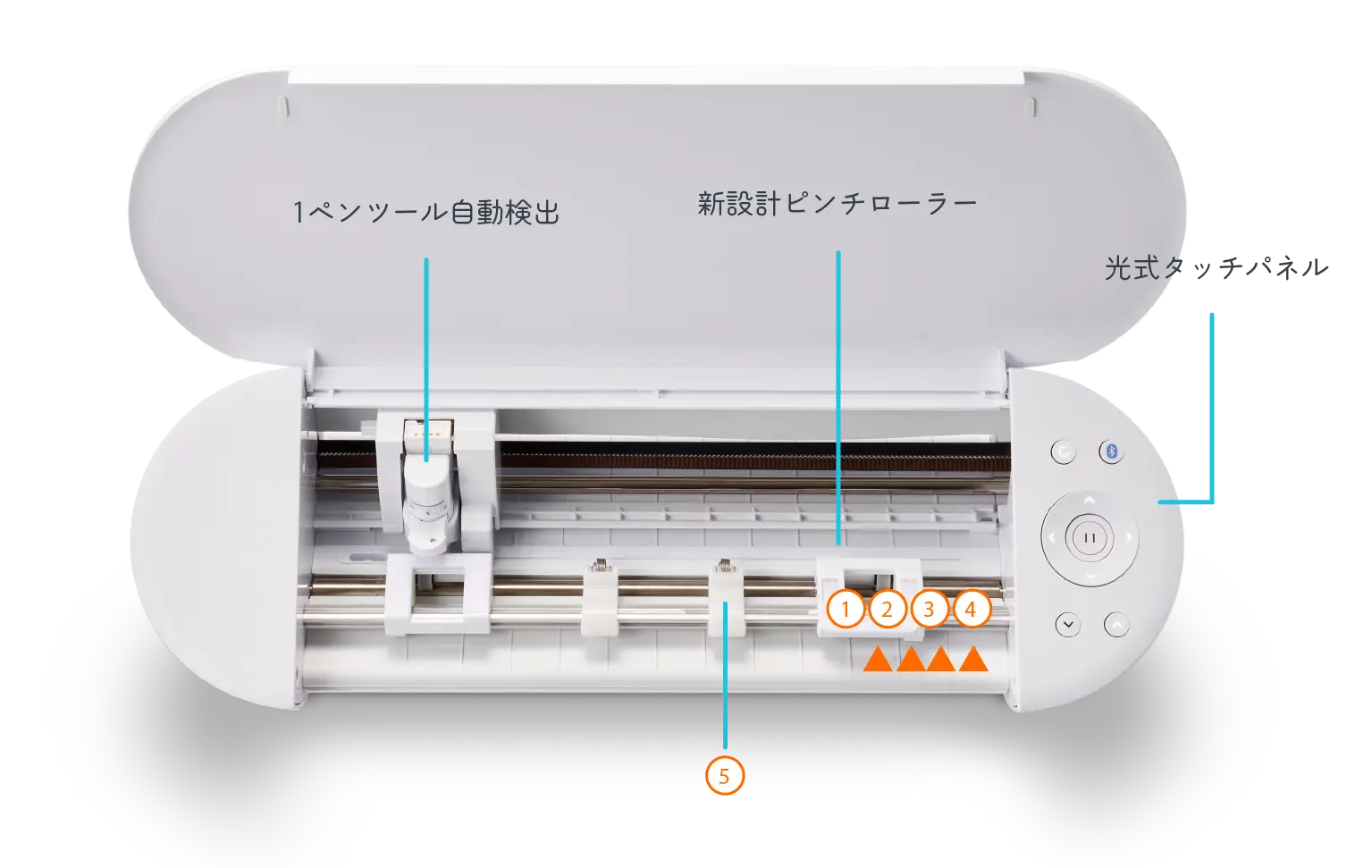 ポートレート4 製品詳細