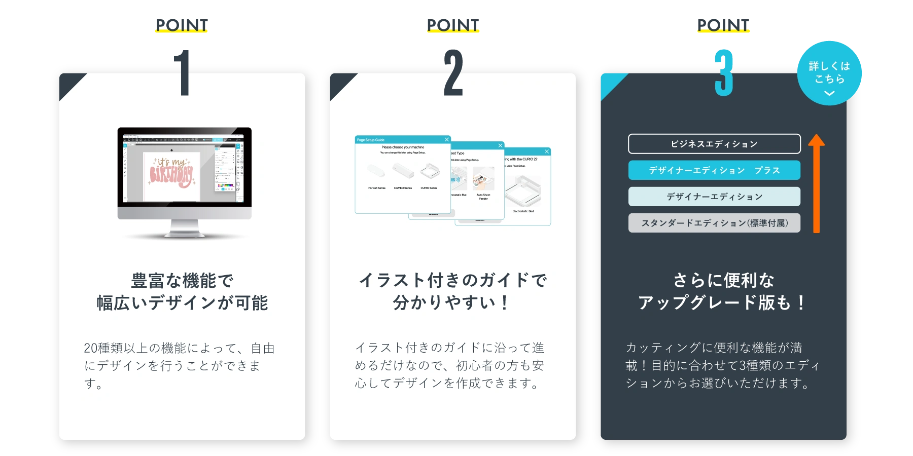 1豊富な機能で幅広いデザインが可能　2イラスト付きのガイドでわかりやすい！　3さらに便利なアップグレード版も！