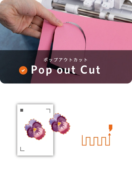 pop out cut