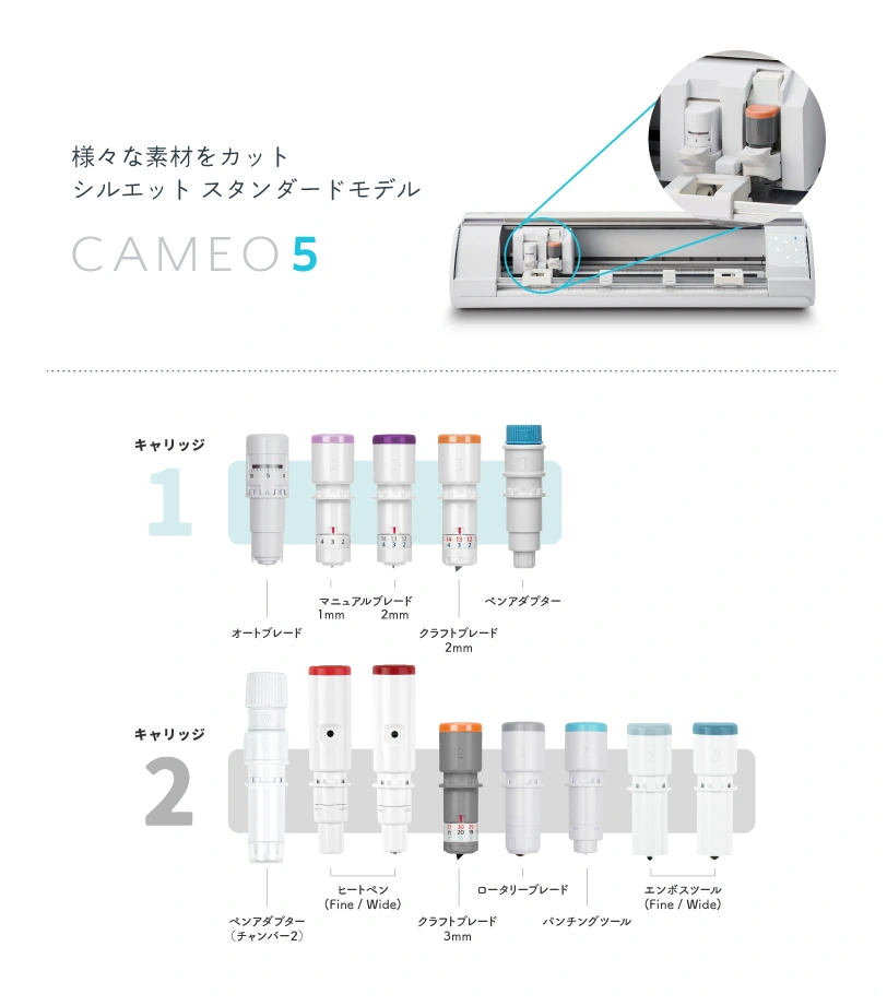 CAMEO5シリーズにセットできるブレード、ツール