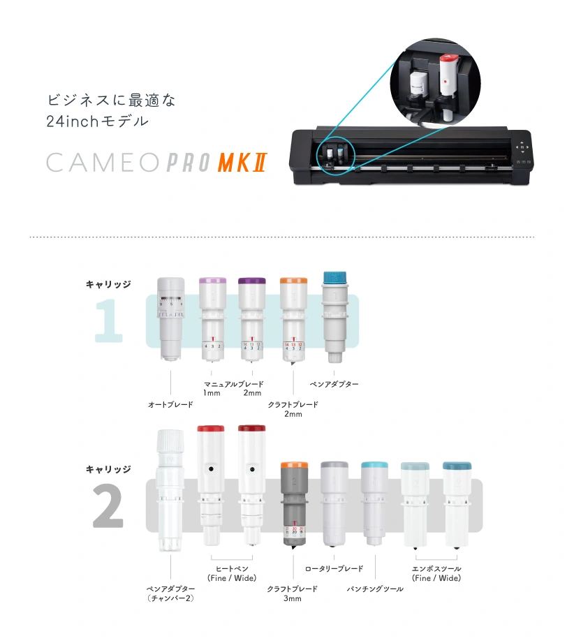 cameopromk2にセットできるブレード、ツール