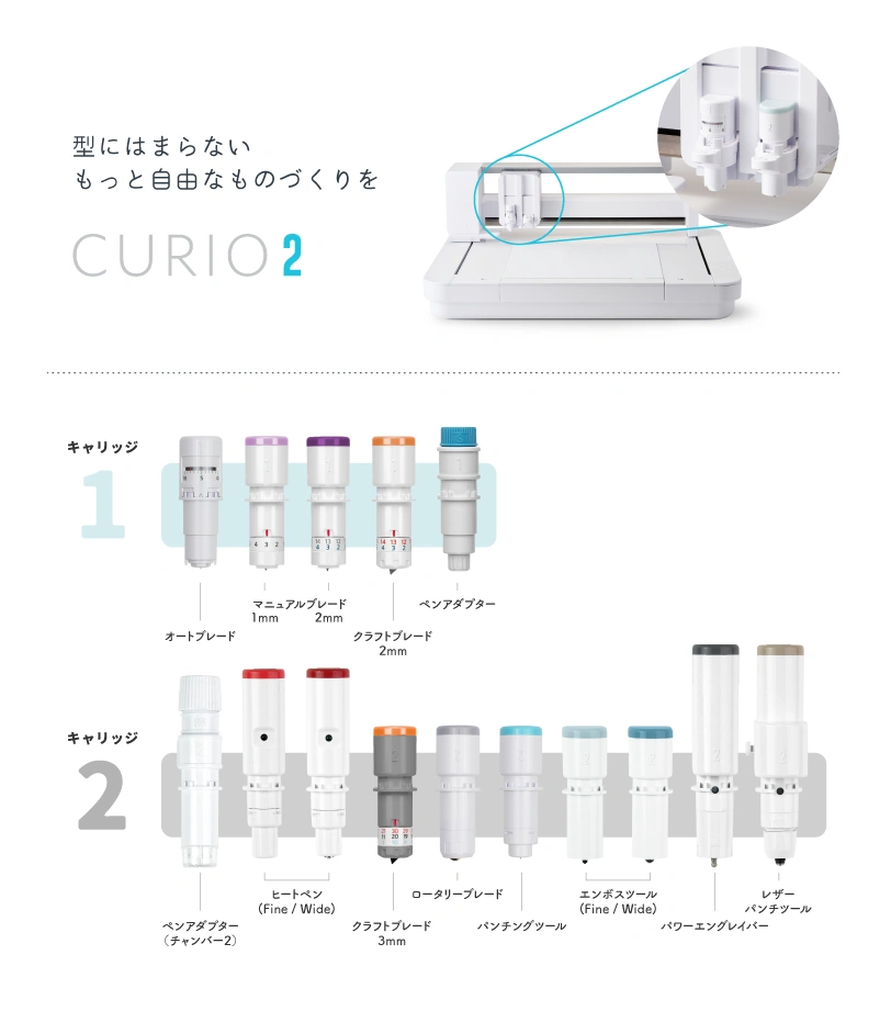 curio2にセットできるブレード、ツール