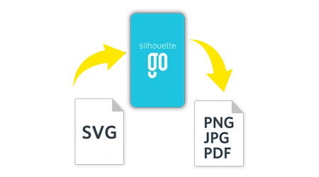 他形式ファイルへのインポート/エクスポート！