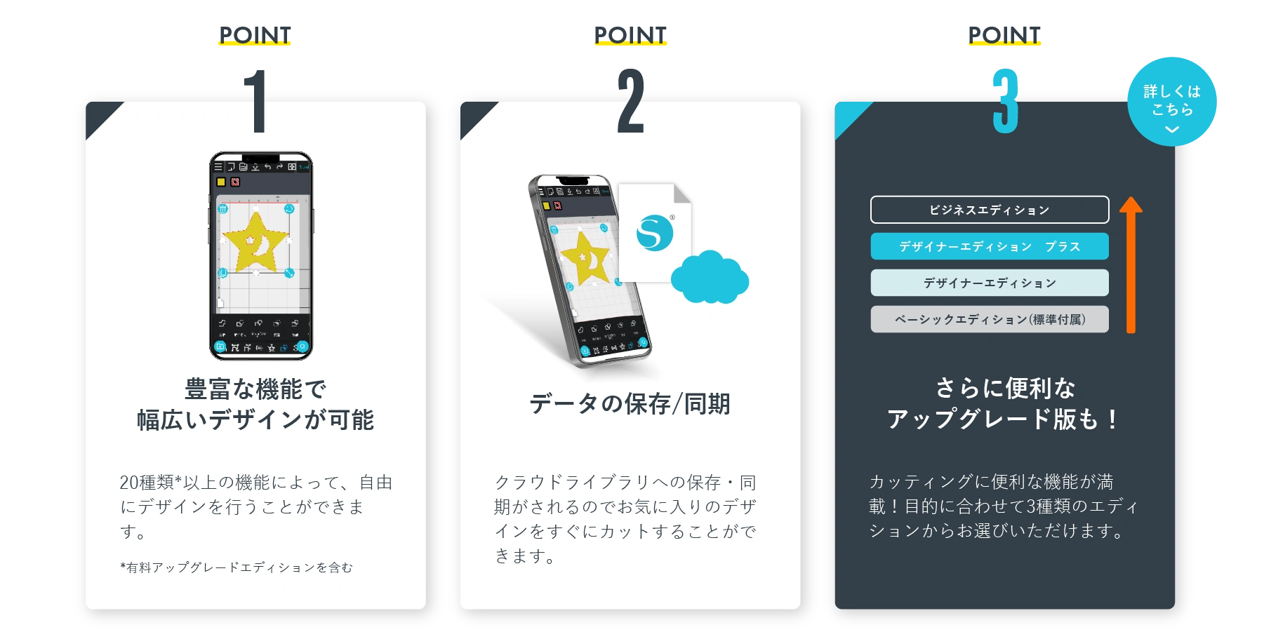 製品カテゴリ/専用アプリ/Silhouette Go | シルエットジャパン