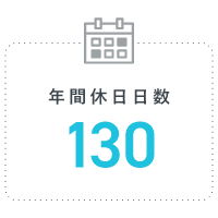 年間休日日数125日