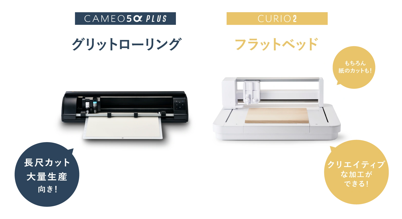CAMEO5aPLUSはグリッドローリングで長尺デザインや大量生産に最適　CURIO2はフラットベッドで紙もクリエイティブな加工も