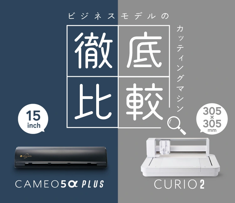 ビジネスモデルのカッティングマシン