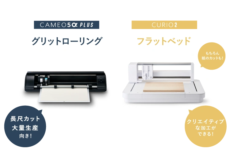 CAMEO5aPLUSはグリッドローリングで長尺デザインや大量生産に最適　CURIO2はフラットベッドで紙もクリエイティブな加工も