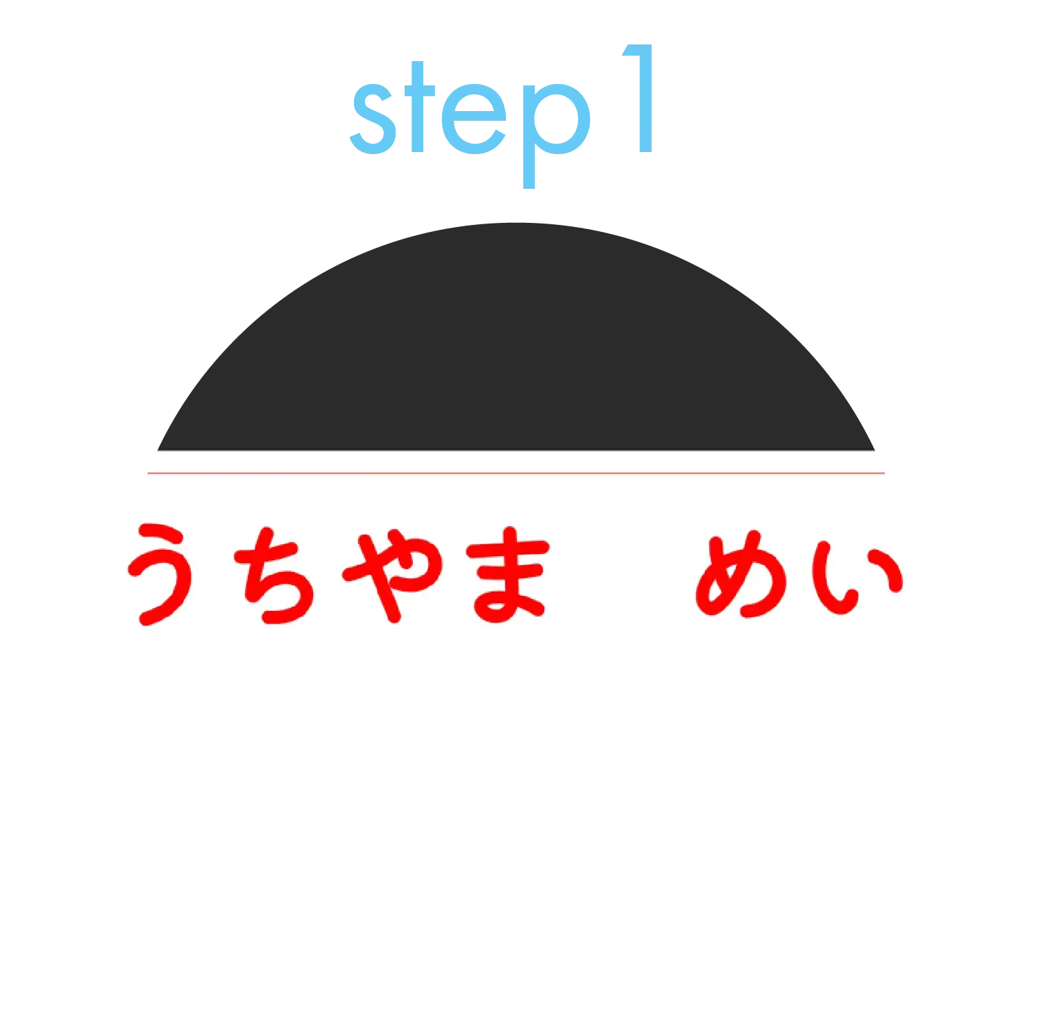 step1 テキスト入力