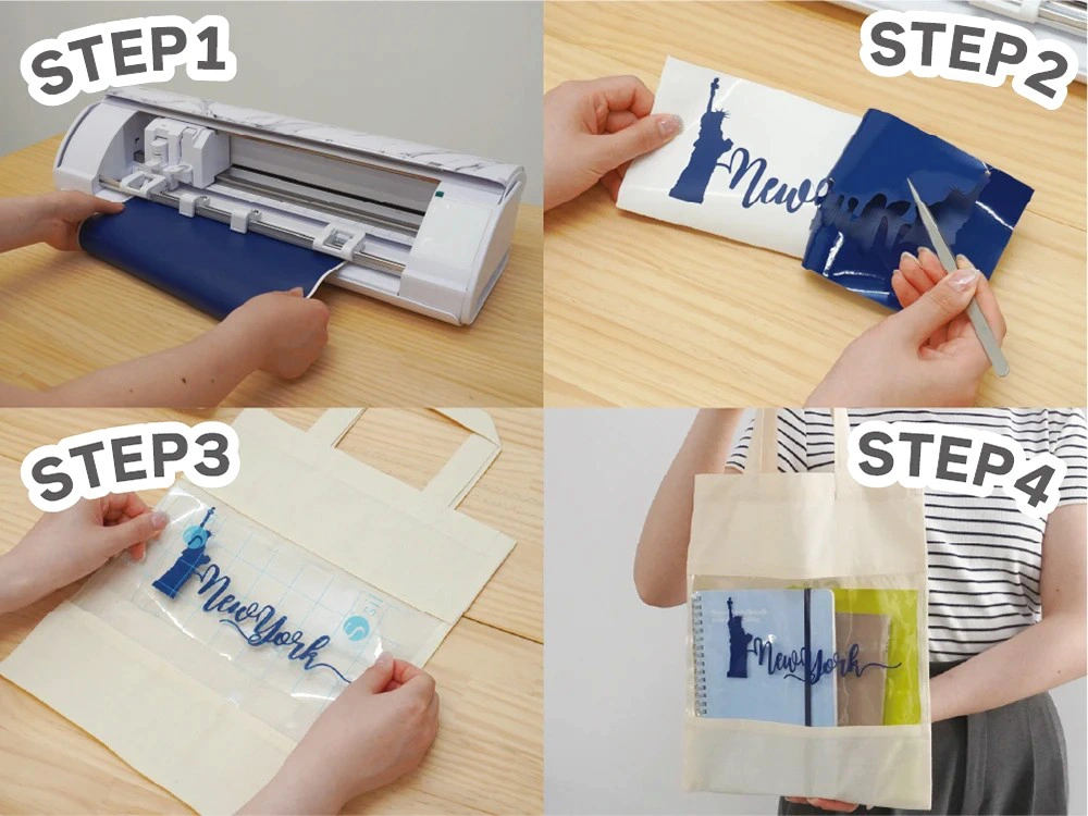 オリジナルトートバッグのステップごとに作成している様子