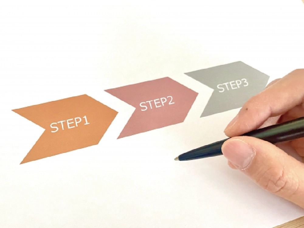 3つのステップを示す矢印とペンを持つ手